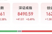 A股大反攻， 三大指数全线翻红！维生素价格飙涨，概念股掀涨停潮！白酒板块震荡走高