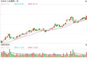 王化否认小米眼镜官微新上线，小米何时入局“百镜大战”受关注