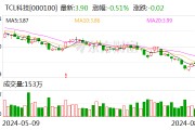 TCL科技：TCL华星参与乐金显示股权竞买