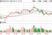 金帝股份：拟收购优尼精密控股权