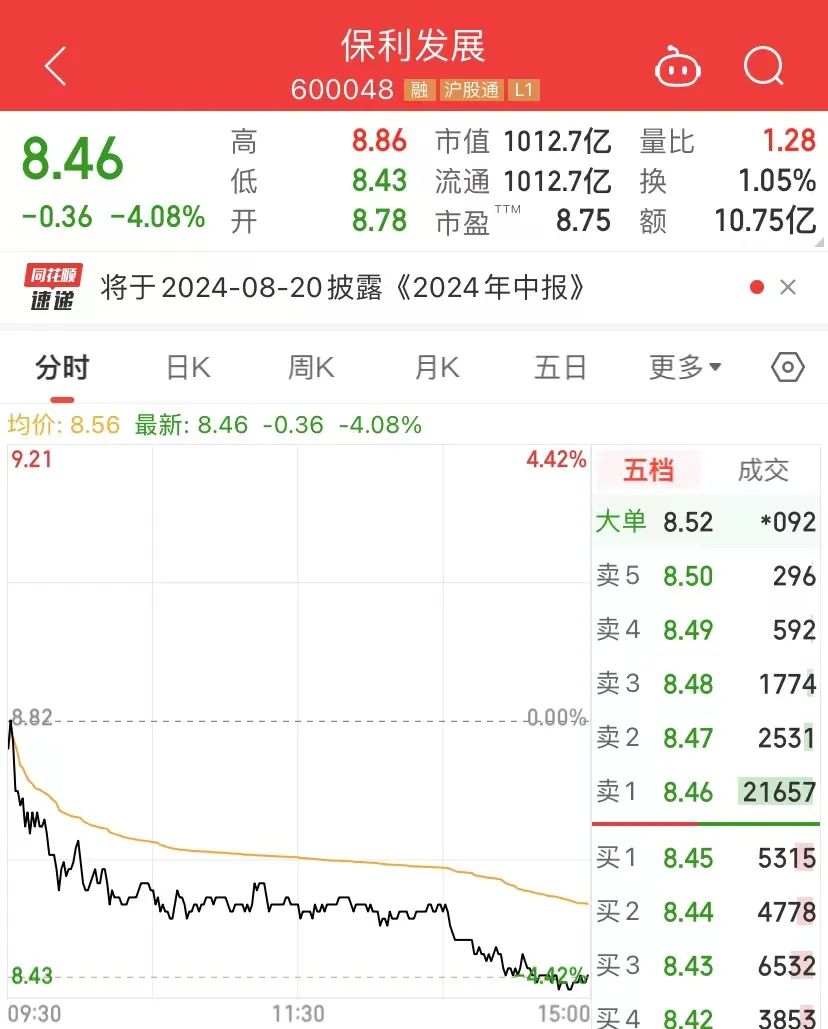 知名险资减持地产巨头！