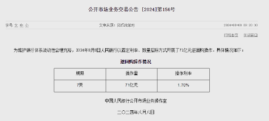 央行今日进行71亿元7天期逆回购操作